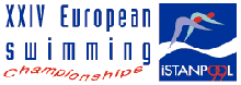 Az Eurpa-bajnoksg logja